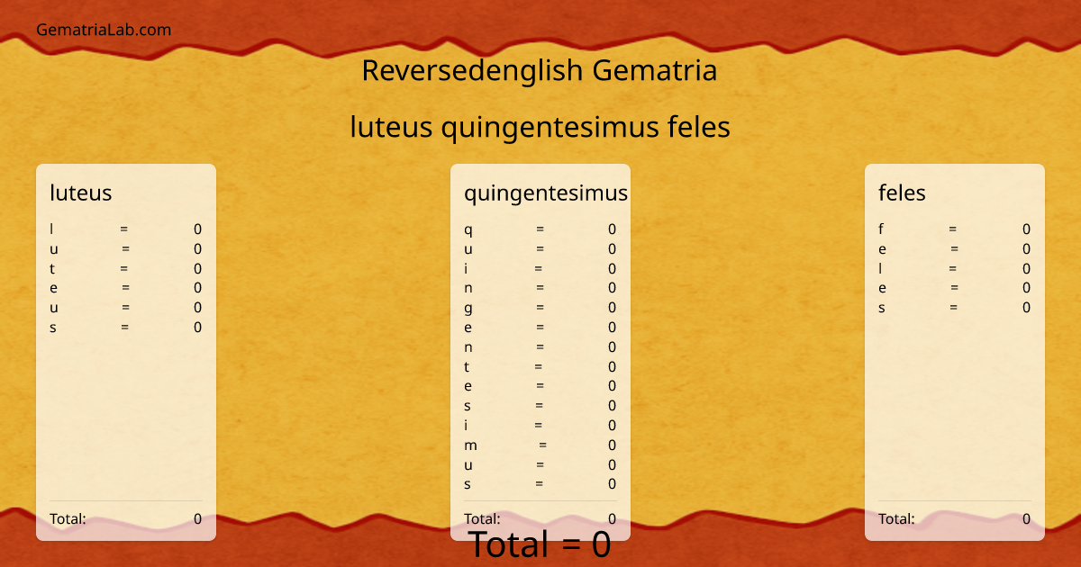 luteus quingentesimus feles in reversedenglish Gematria